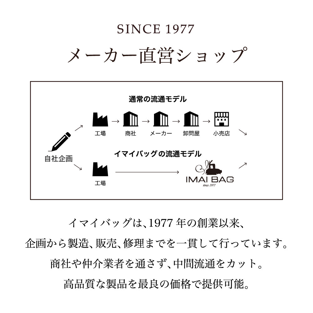 QUAY 3way ワンショルダーバッグ インナーバッグ付き 99251