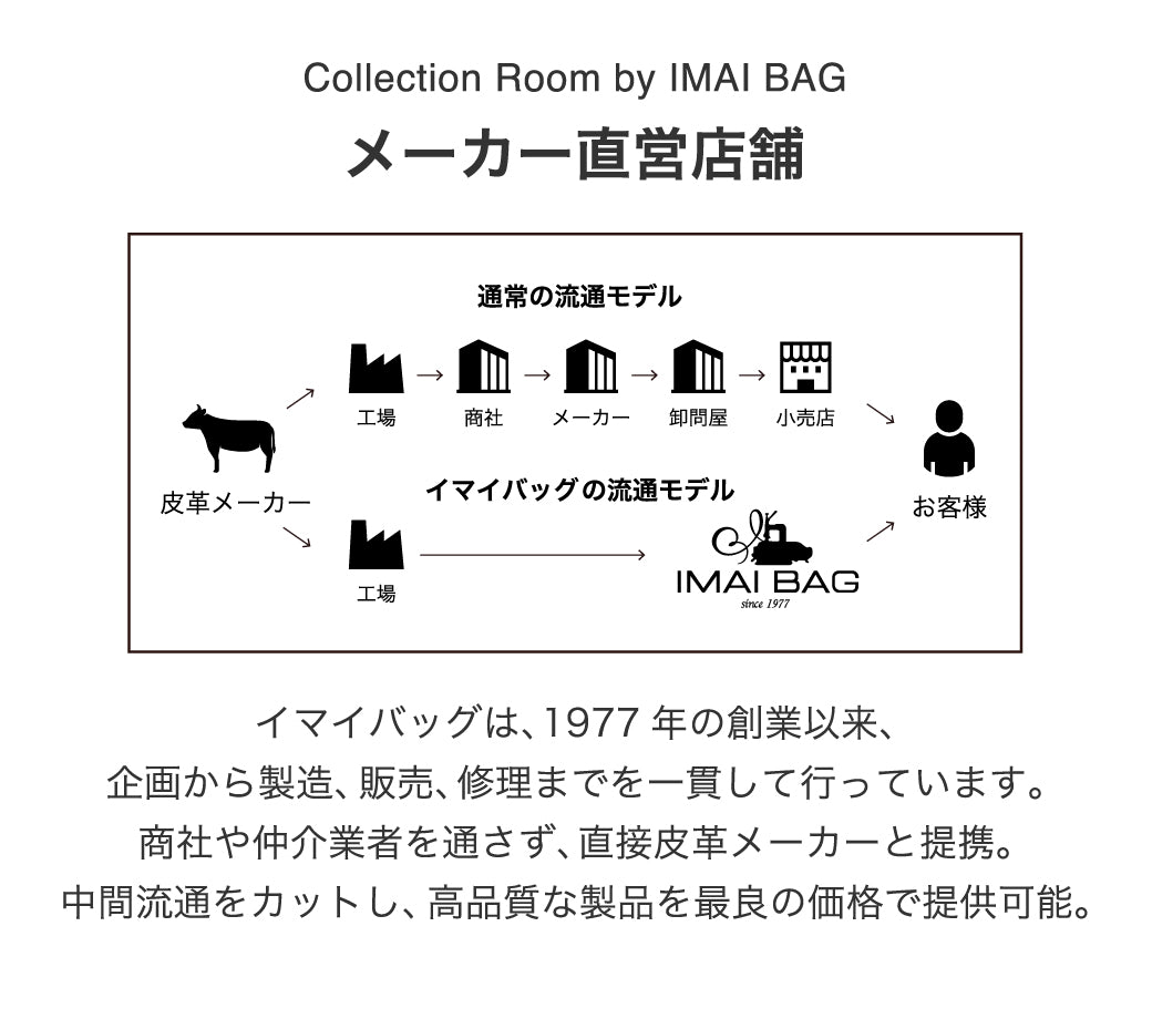 【特典スカーフ付き】 ◆シルバー金具◆ RENNES レンヌ キューブバッグ Mサイズ マイピコタンイ 99401