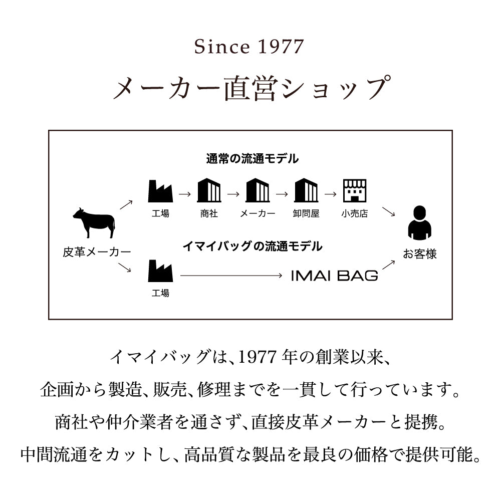 【ゴールド金具ver】 レンヌ キューブ型 上質 本革 マイピコタンイ ロックナピコタンナ Sサイズ PM MM GM バケツ型バッグ 高級 イマイバッグ 母の日 人気 キューブバッグ かわいい オシャレ 【公式限定特典付き】 rennes-s2