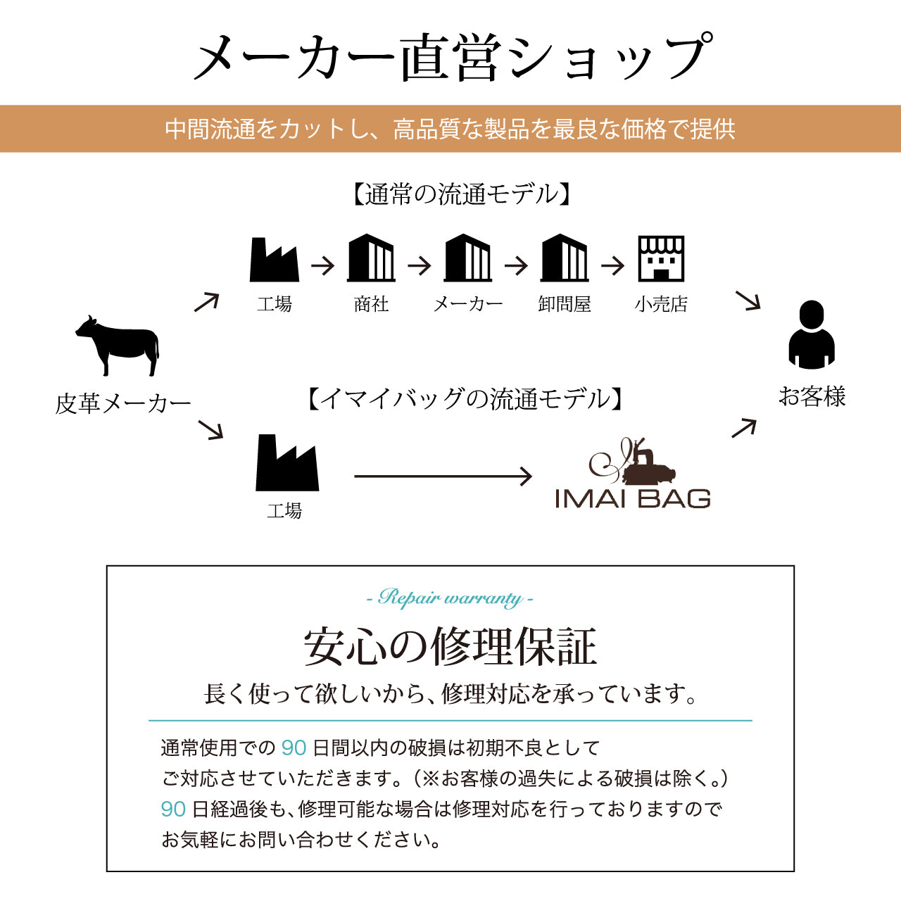上質なソフトレザー シンプル ショルダーバッグ Tostato トスタート 本革ショルダー 大容量 牛革 ボックスバッグ イマイバッグ レザー ギフト 人気 99433
