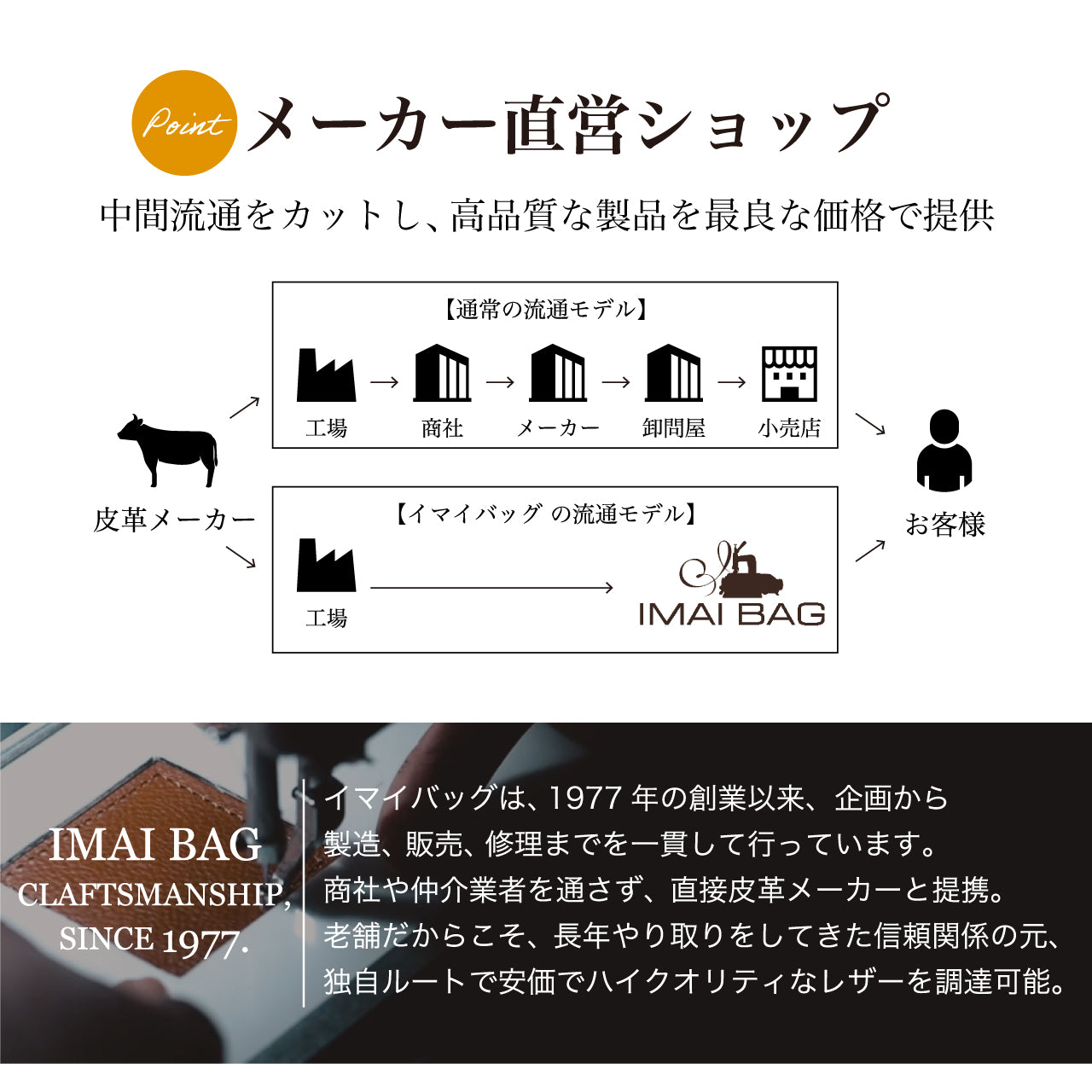 【QUAY】 軽量 はっ水 ナイロンリュック バックパック imaibag イマイバッグ 99373
