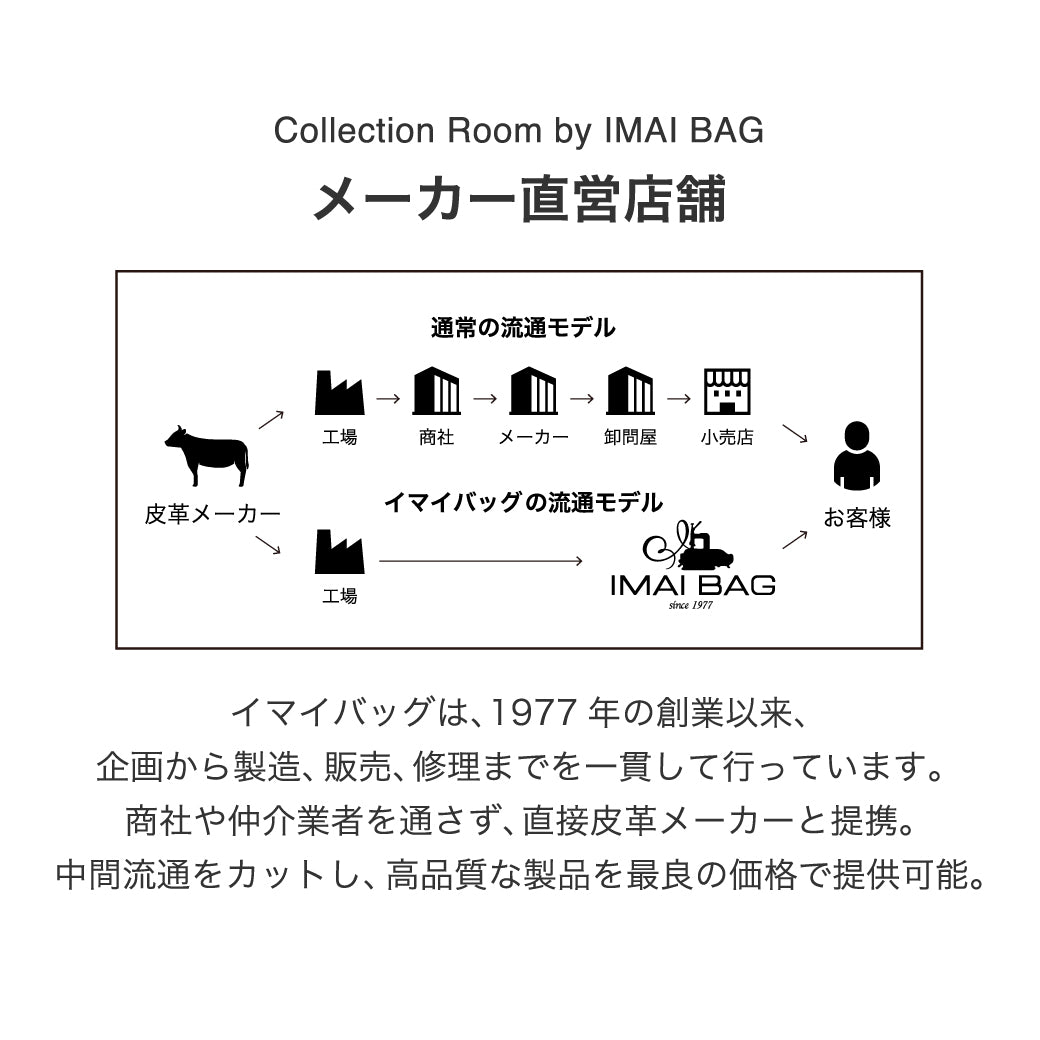 QUAY お財布ショルダー お財布ポシェット 99366 多機能ポシェット