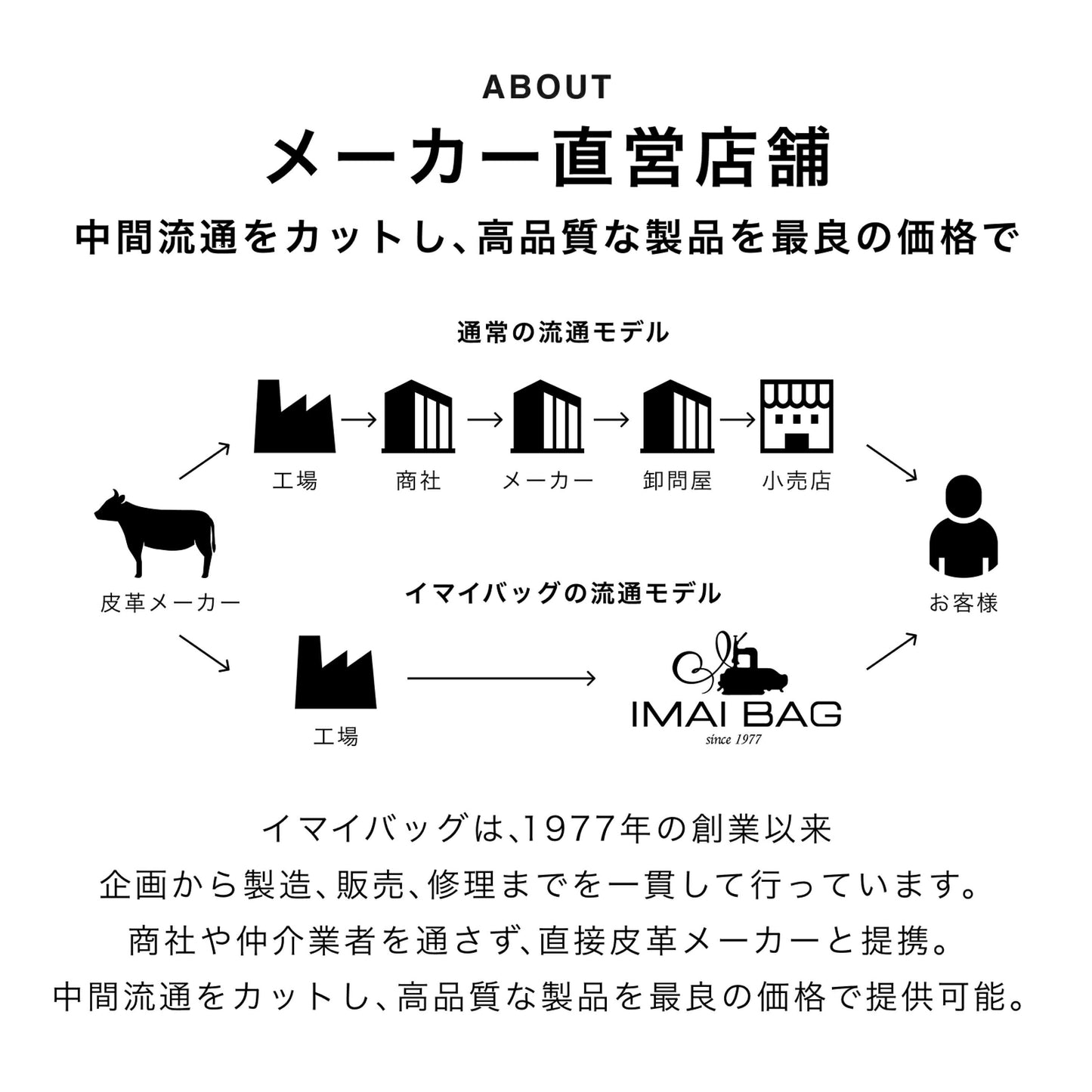 本革 牛革 無地 付け替えショルダーベルト ショルダーストラップ 付替え 単品 SD-003